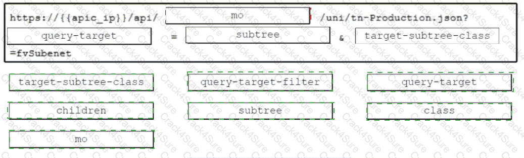 350-601 question answer