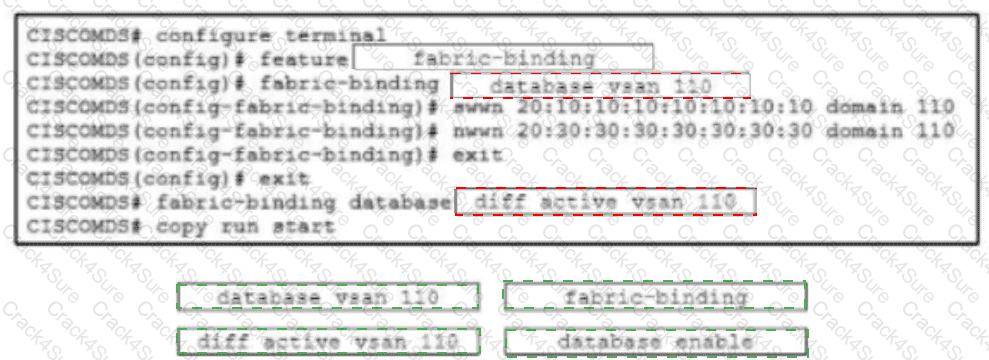 350-601 question answer