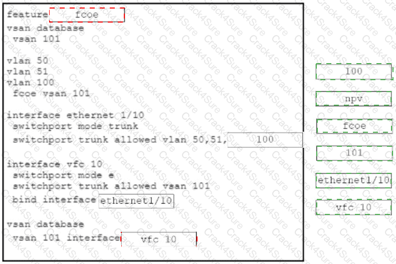 350-601 question answer