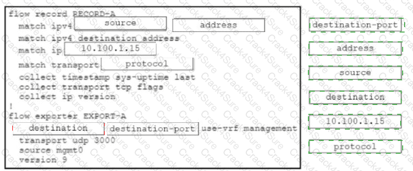 350-601 question answer