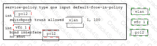350-601 question answer