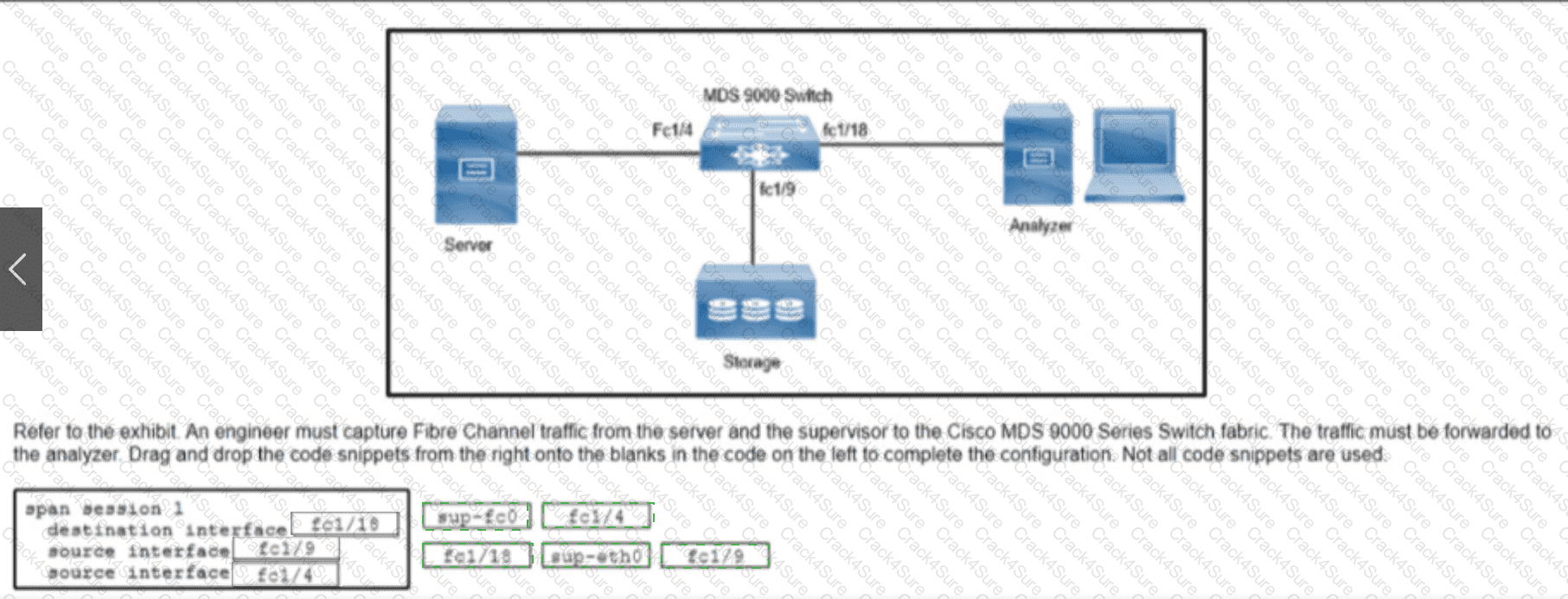 350-601 question answer