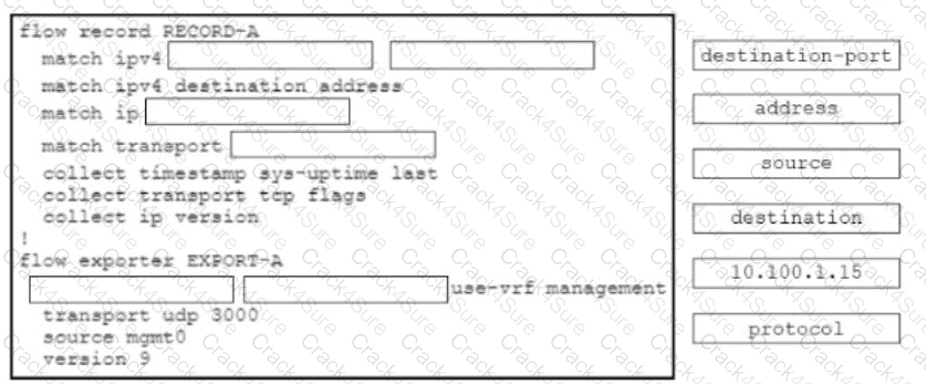 350-601 question answer
