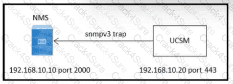 350-601 question answer