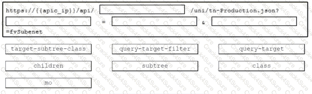 350-601 question answer