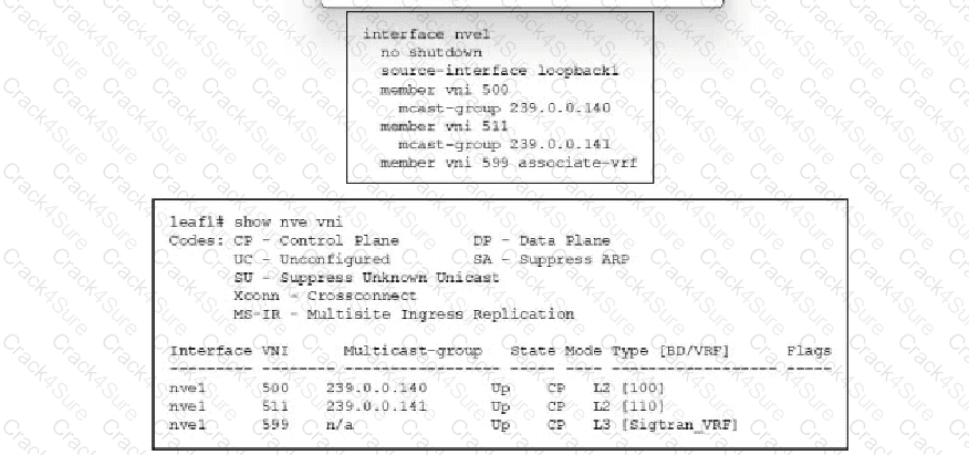 350-601 question answer