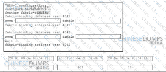 350-601 question answer