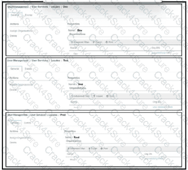 350-601 question answer