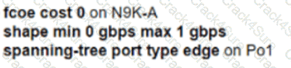 350-601 question answer