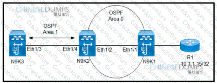 350-601 question answer