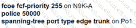 350-601 question answer