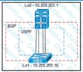 350-601 question answer