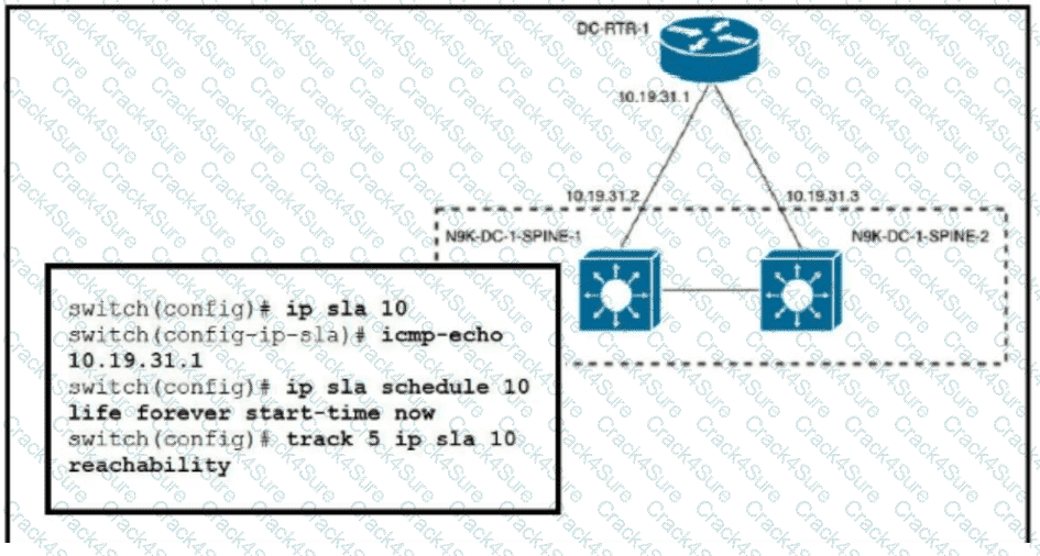 350-601 question answer
