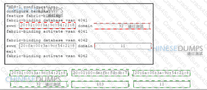 350-601 question answer