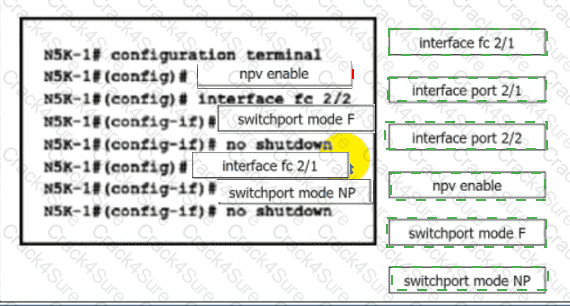 350-601 question answer