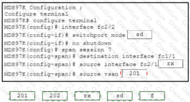350-601 question answer