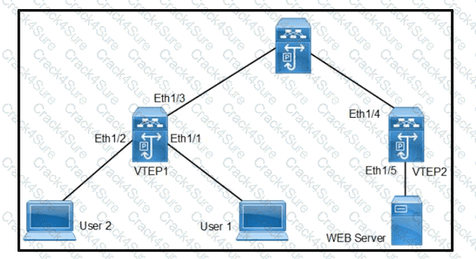 350-601 question answer