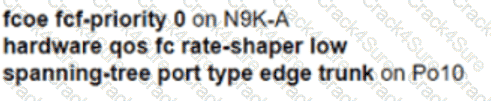 350-601 question answer