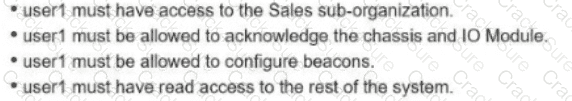 350-601 question answer