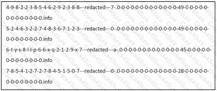 350-701 question answer