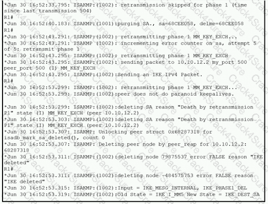 350-701 question answer