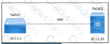350-701 question answer