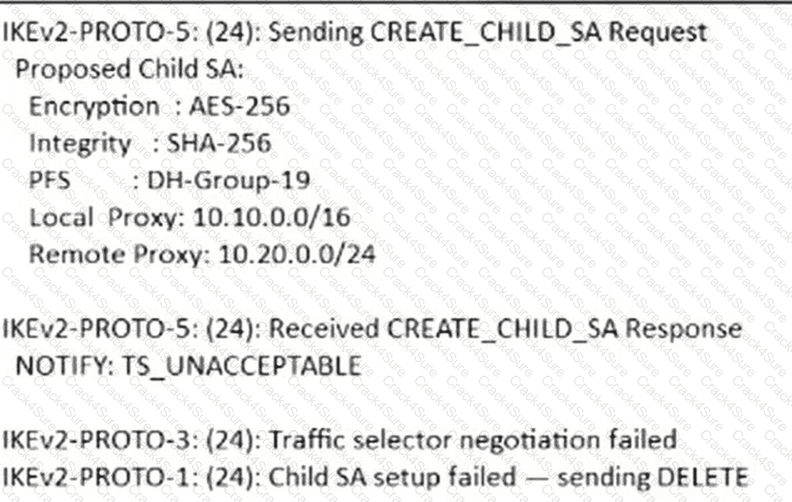 350-701 question answer
