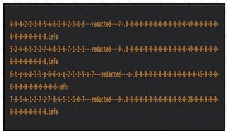 350-701 question answer