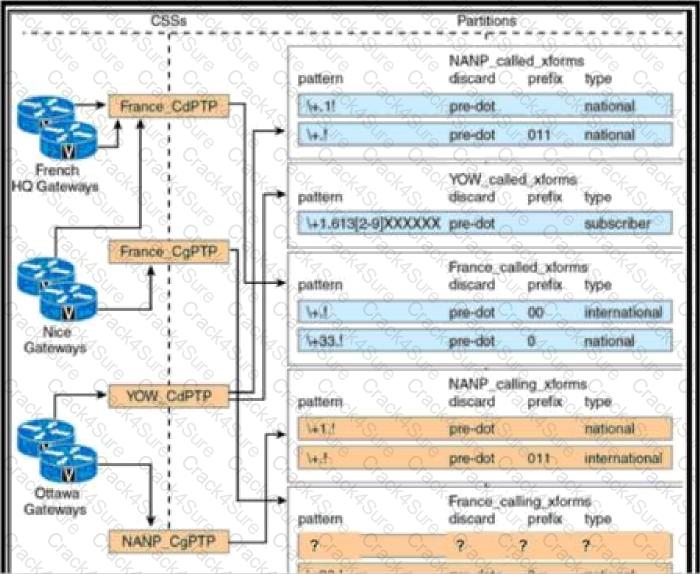 350-801 question answer