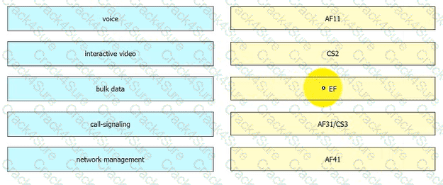 350-801 question answer