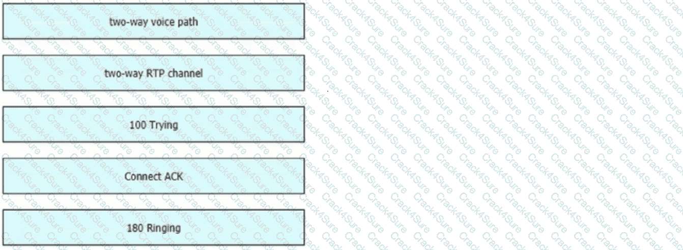 350-801 question answer