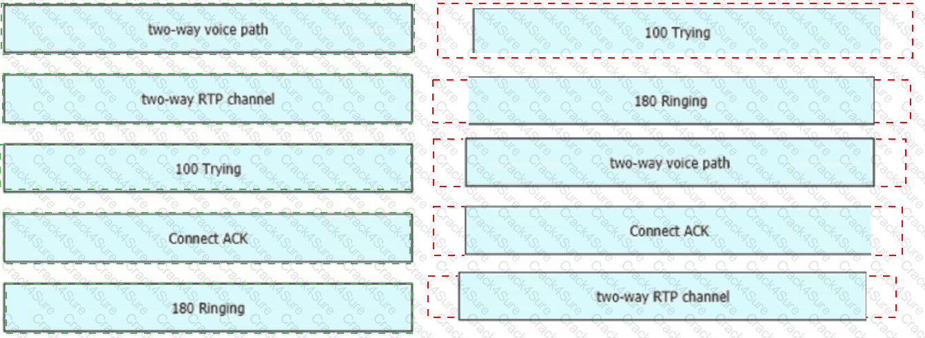 350-801 question answer