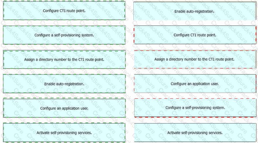 350-801 question answer