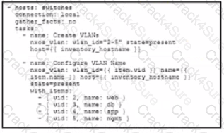 350-901 question answer