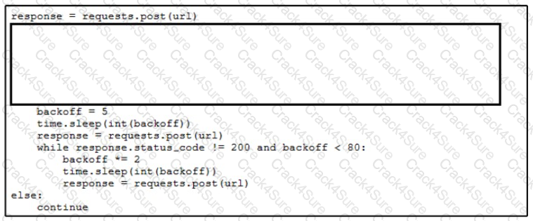 350-901 question answer