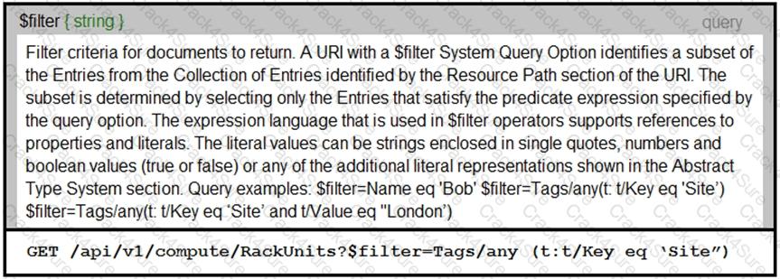 350-901 question answer