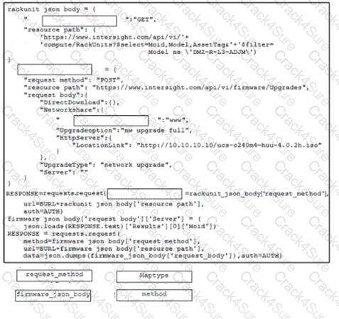 350-901 question answer