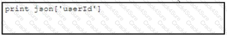 350-901 question answer