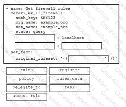 350-901 question answer