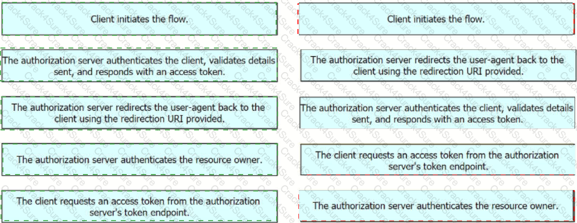 350-901 question answer