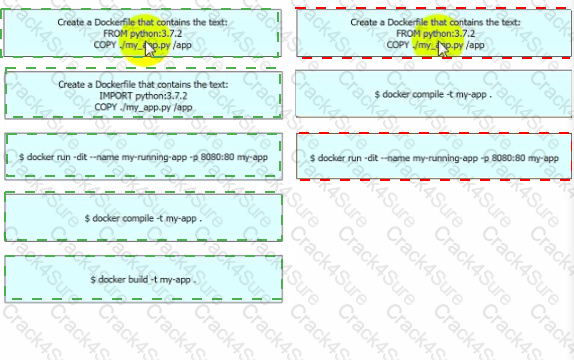 350-901 question answer