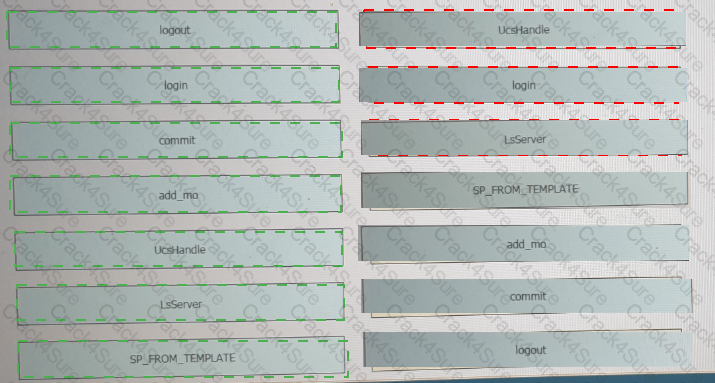 350-901 question answer