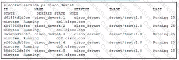 350-901 question answer