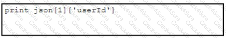 350-901 question answer
