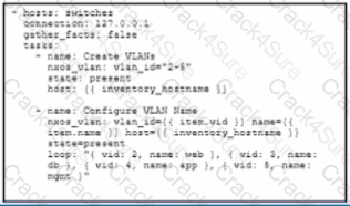 350-901 question answer