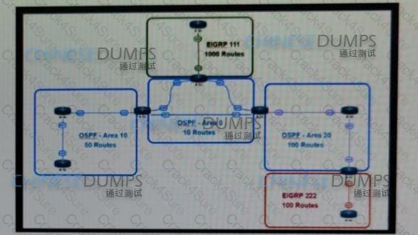 400-007 question answer