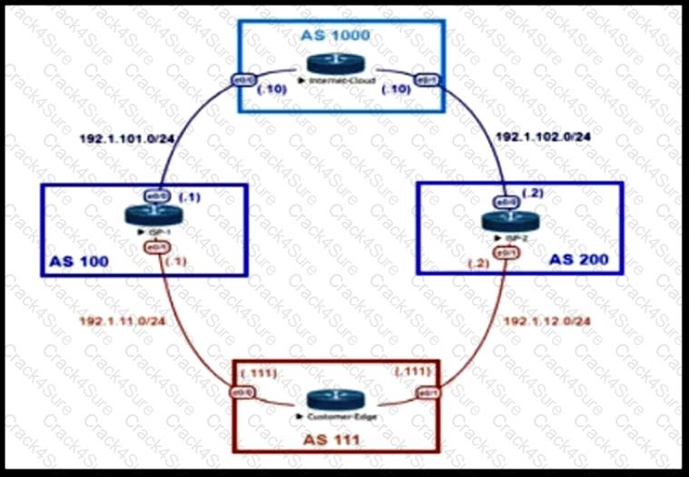 400-007 question answer