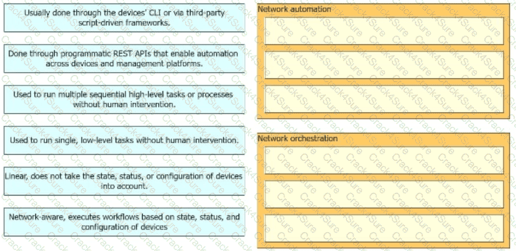 400-007 question answer