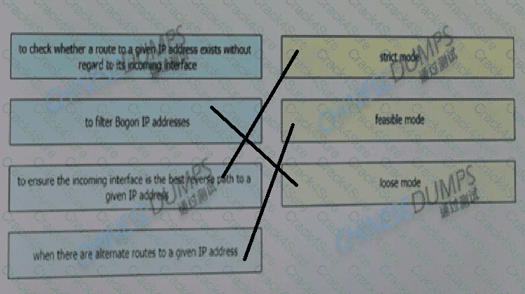 400-007 question answer