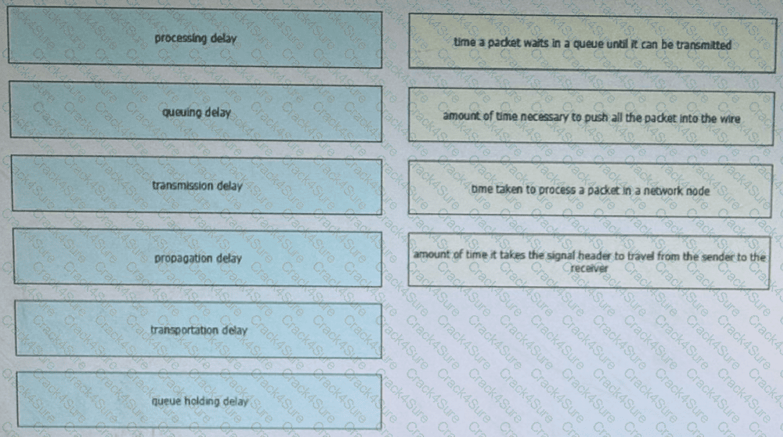 400-007 question answer